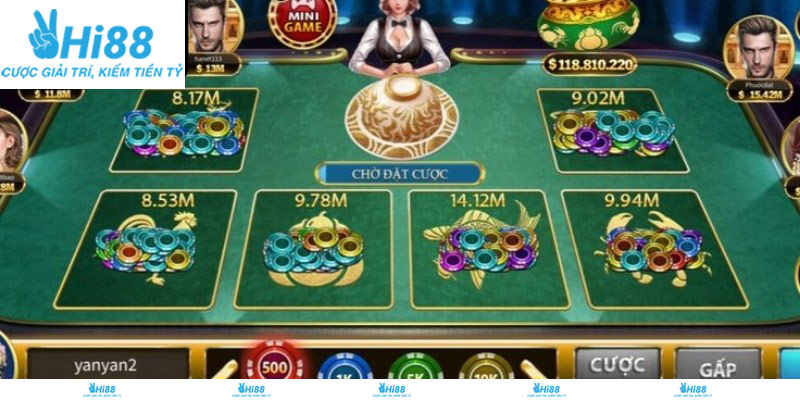Hiểu sơ lược về game bầu cua Hi88