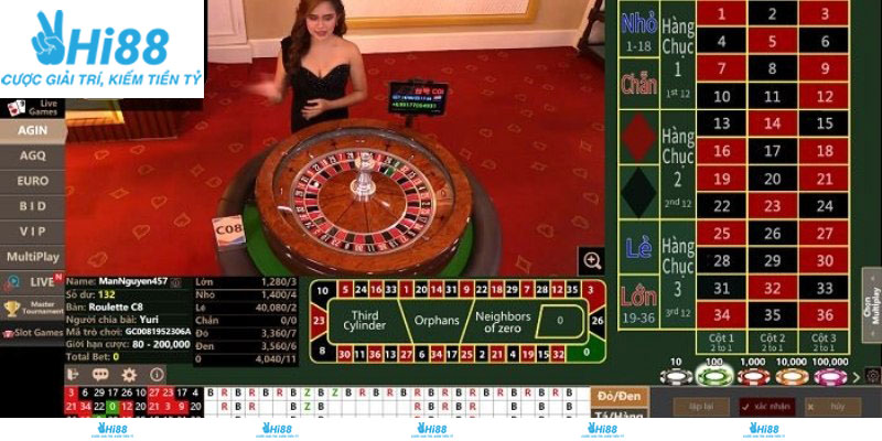 Cược ngoài trong roulette Hi88 giúp nâng cao tỷ lệ thắng